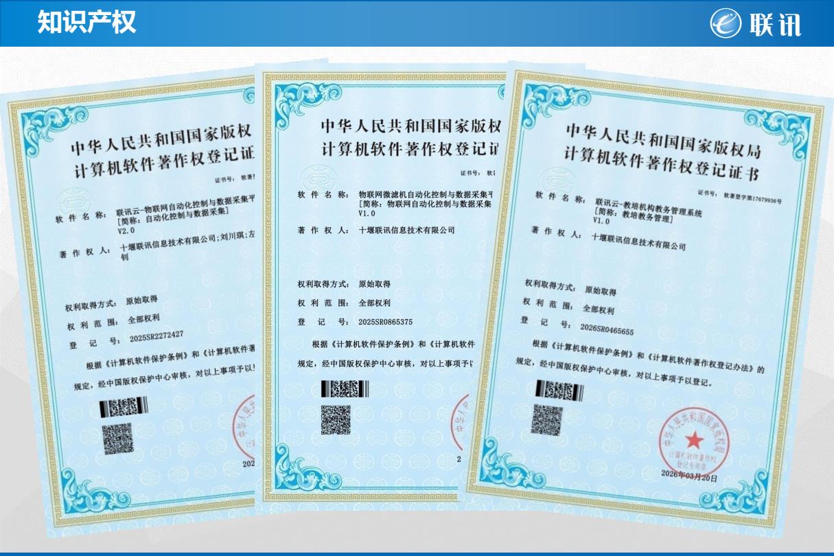 软件著作权证书