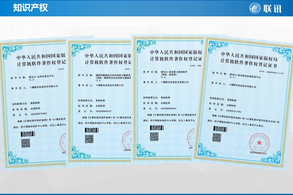 软件著作权证书